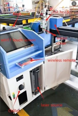 New Portable 3015 CNC Fiber Laser Cutter 1500W-2000W Light Weight Gantry Laser Cutting Machine AutoCad Compatible for Metal