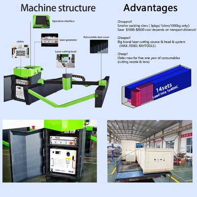 Raytool Cypcut MAX Detachable Fiber Laser Cutting Machine Steel Plate Automatic Cutter Fast Precise Design Shape Cnc Cut