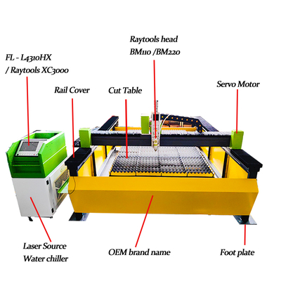 Industrial  Advanced Laser Cutting Machinery Large Format Steels Metal Plate 400W LF3015E AU3TECH High-power Laser Cut System