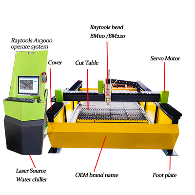 Manufacture CNC Laser Cutting System 3-Axis   Micro Joint Gas Gauge  Sheet Metal RayTools  Xc3000