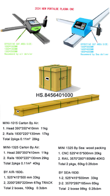 Portable Cnc Plasma Cutting Machine Nest Software System Independent Property Rights Price Much Cheaper